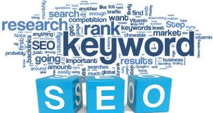 SEO Keyword Research