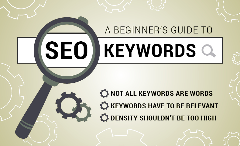 SEO Keyword Research